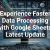 Technology Brings Consistency to Everyday Business Processes