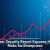 Technology&rsquo;s Role in Business Recovery and Resilience