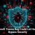 AI Accelerates IoT Threat Detection